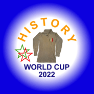 Go to History: World Cup 2022